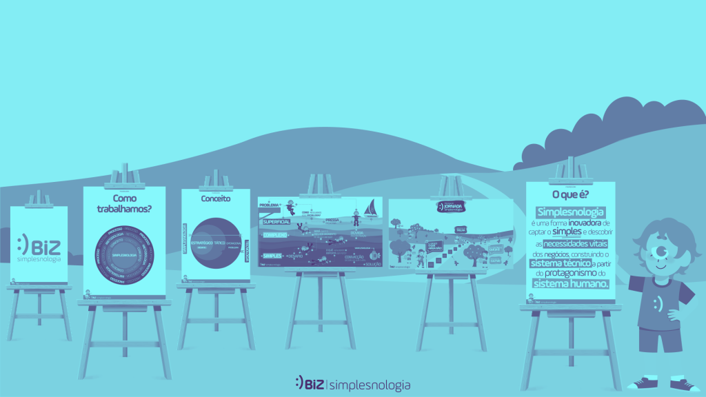 O que é a Simplesnologia?